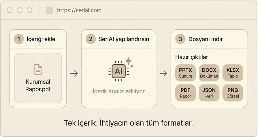 Beyond the Chat Screen. Instant File Generation.